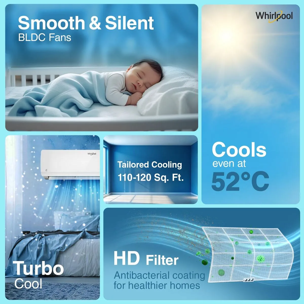 MagiCool 10T 3 Star Inverter Convertible Split Air Conditioner (MAGICOOL 10T 3S INV CNV S5K1PP0) - 2025 Model - Image 2