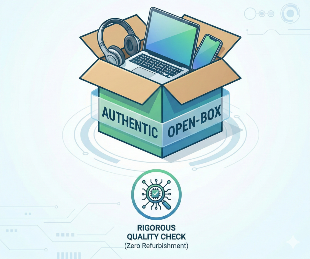 Authentic Open Box Zero Refurbishment